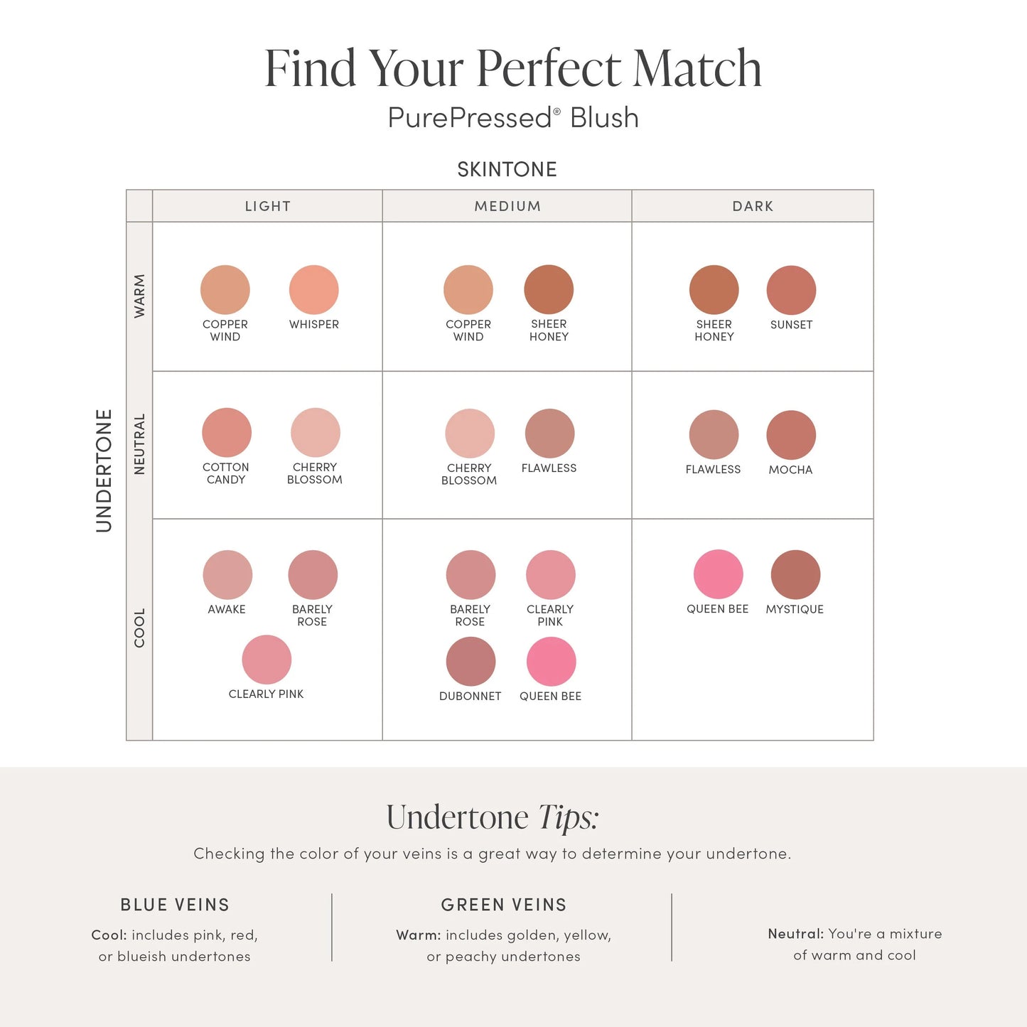 JANE Pure Pressed Blush Flawless