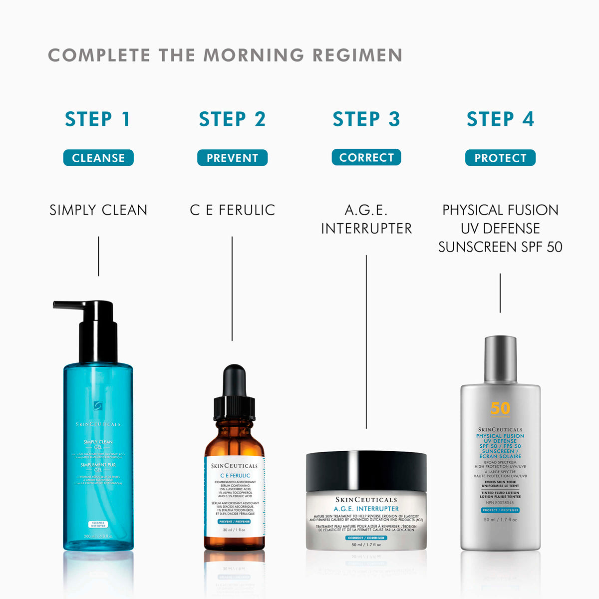 SC Physical Fusion SPF50 50ml