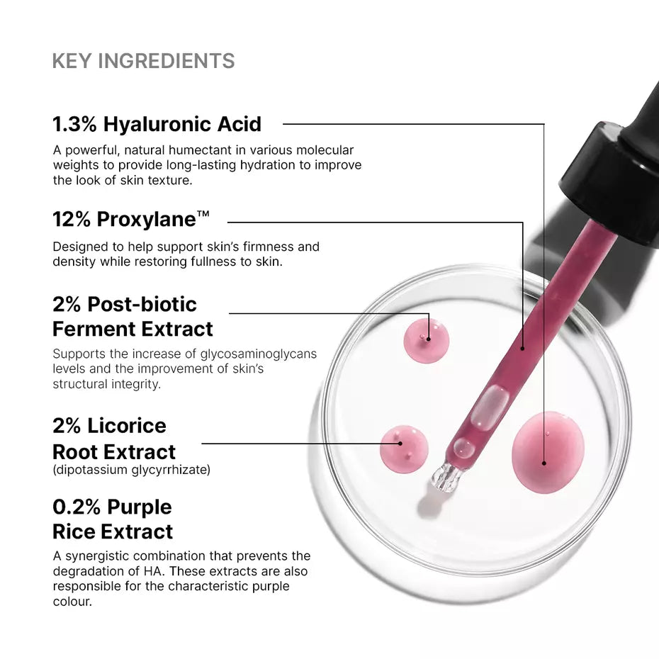SC HA Intensifier Multi-Glycan