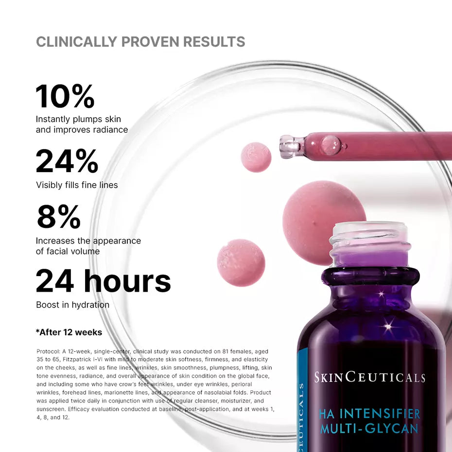 SC HA Intensifier Multi-Glycan