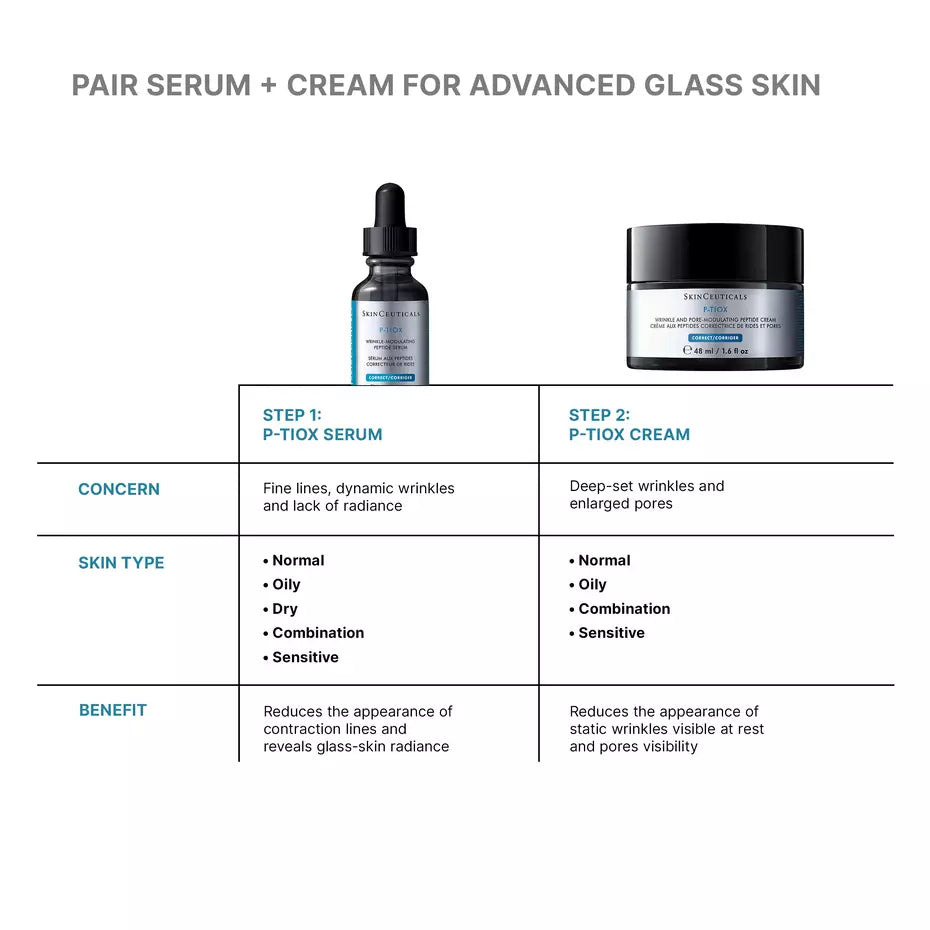 SC P-TIOX Anti-Wrinkle Cream for Glass Skin Radiance