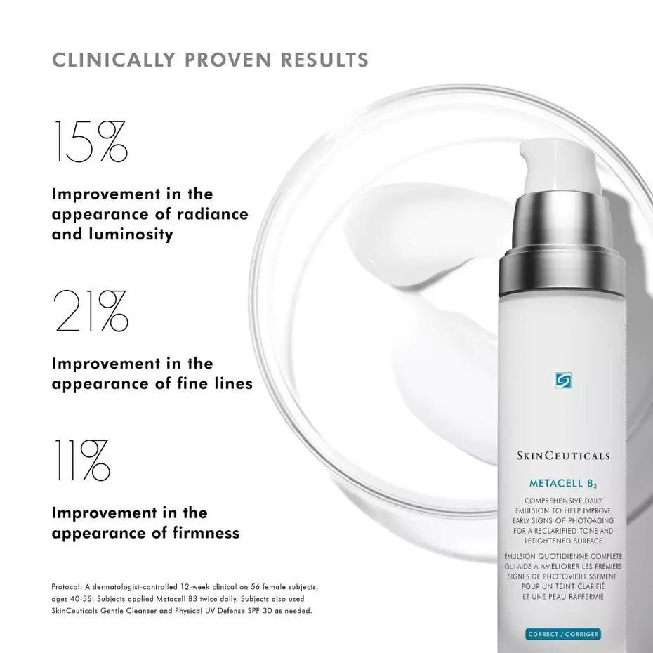 SC Metacell B3 Niacinamide Anti-Aging Moisturizer